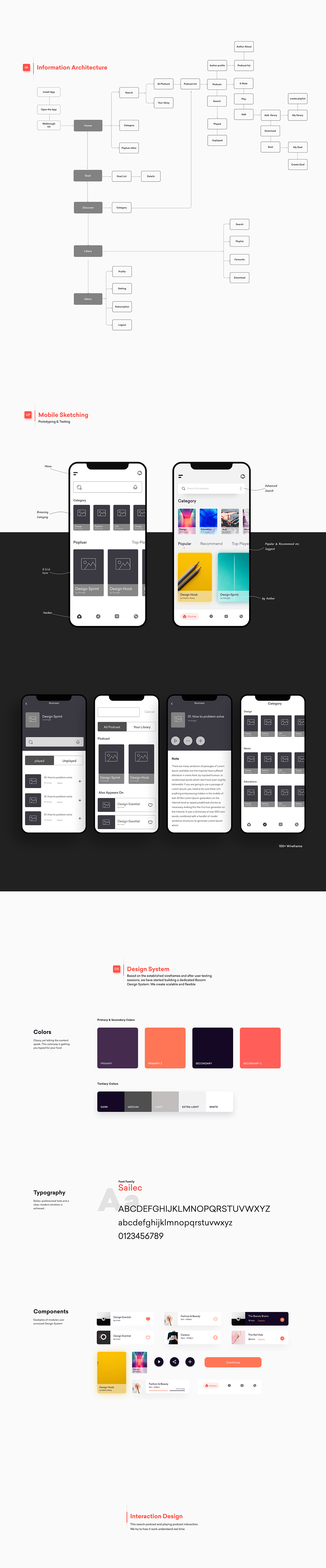 Booom | Podcast App UX Case Study Image 5