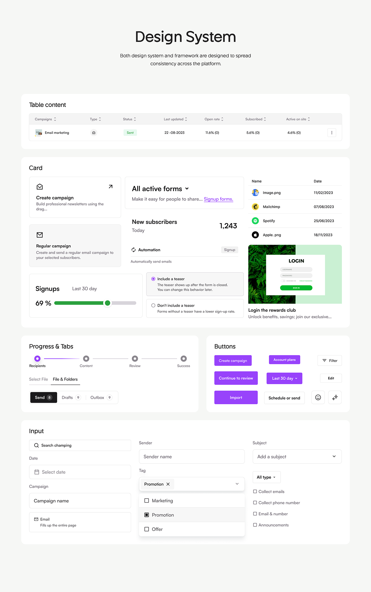 Sendwave AI Email Marketing | UI UX Web App | Wavespace Image 14