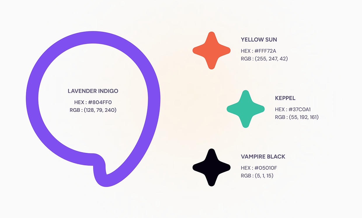 CallAI Voice Agent Platform | Call Automation UX Design Image 6