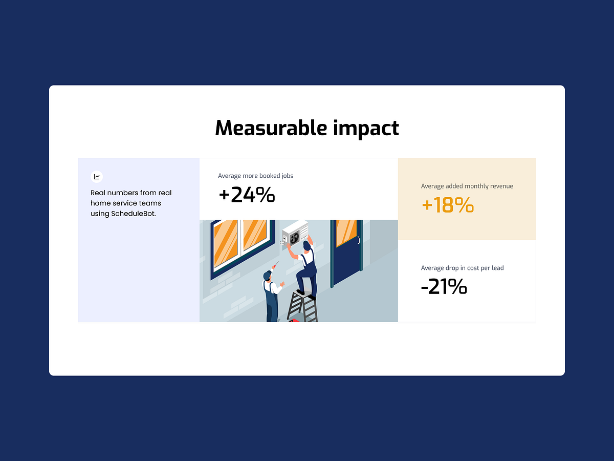 AI-powered scheduling & dispatch automation Platform Image 2