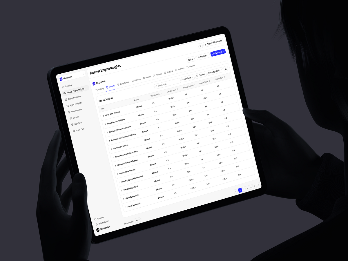 GenAI Marketing Intelligence Platform Image 0