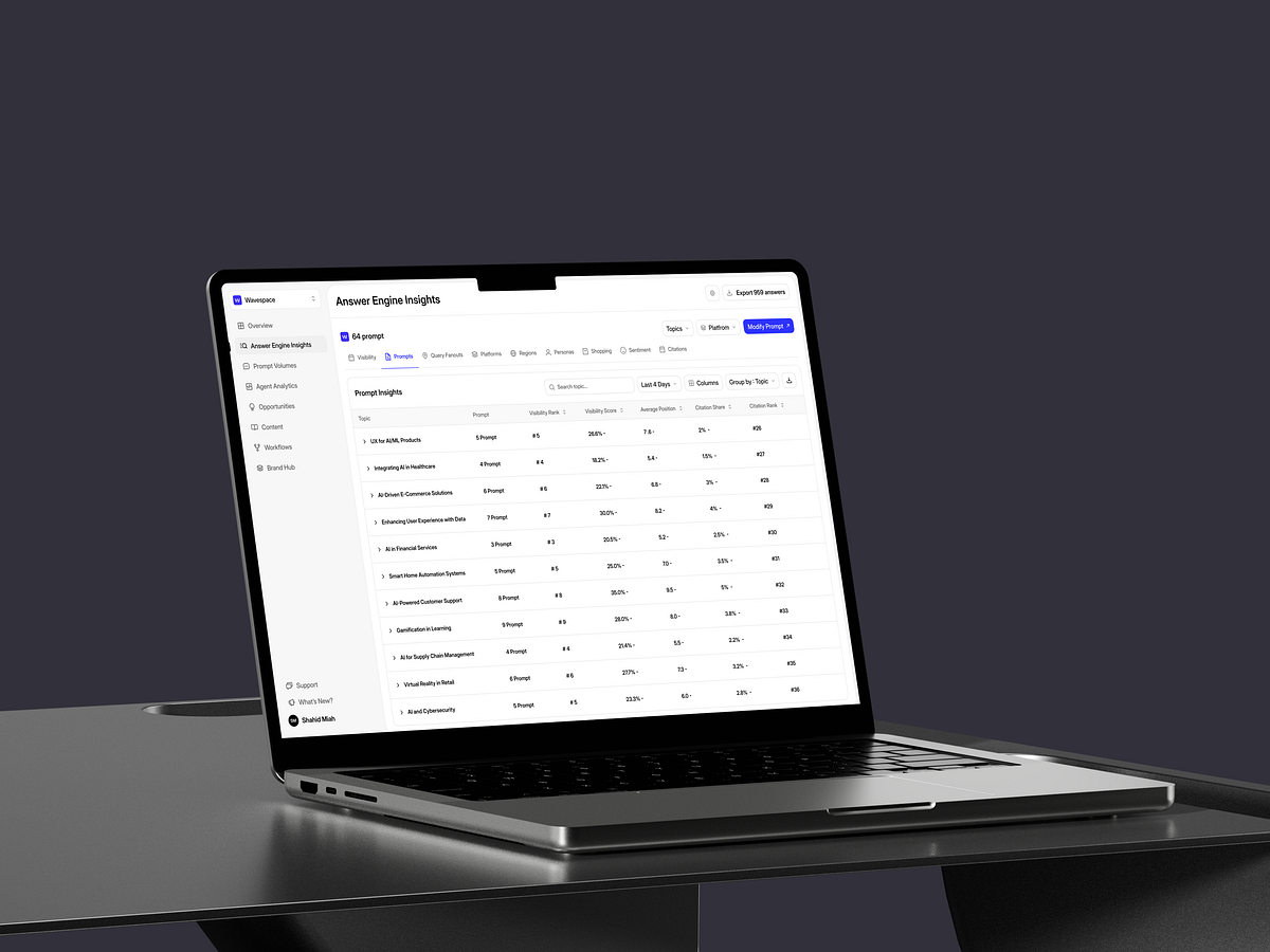 GenAI Marketing Intelligence Platform Image 1