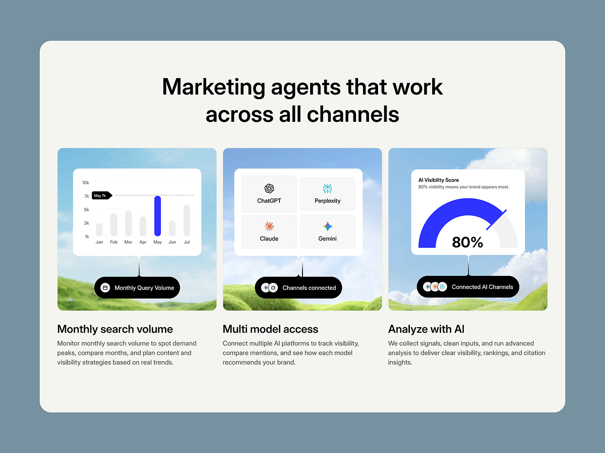 AI Search Visibility Landing Page Image 1