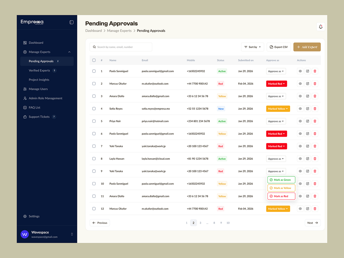 Empressa – AI Counseling Platform for Women entrepreneurs