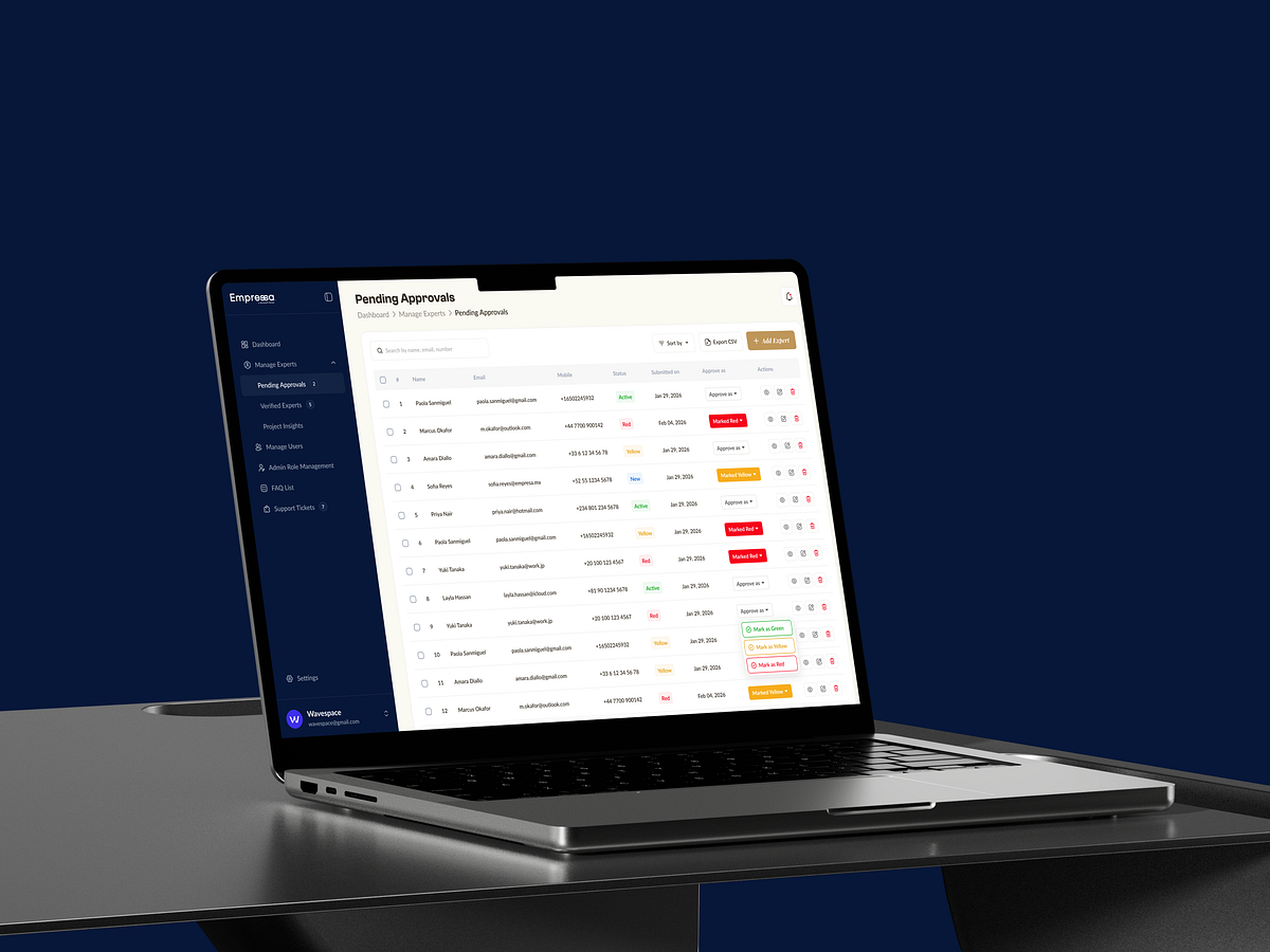 Empressa – AI Counseling Platform for Women entrepreneurs Image 1