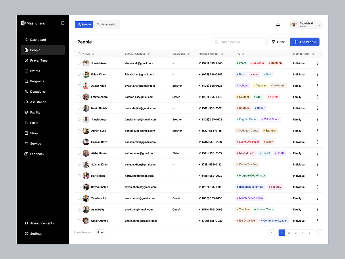 MasjidHero - Admin Dashboard UI