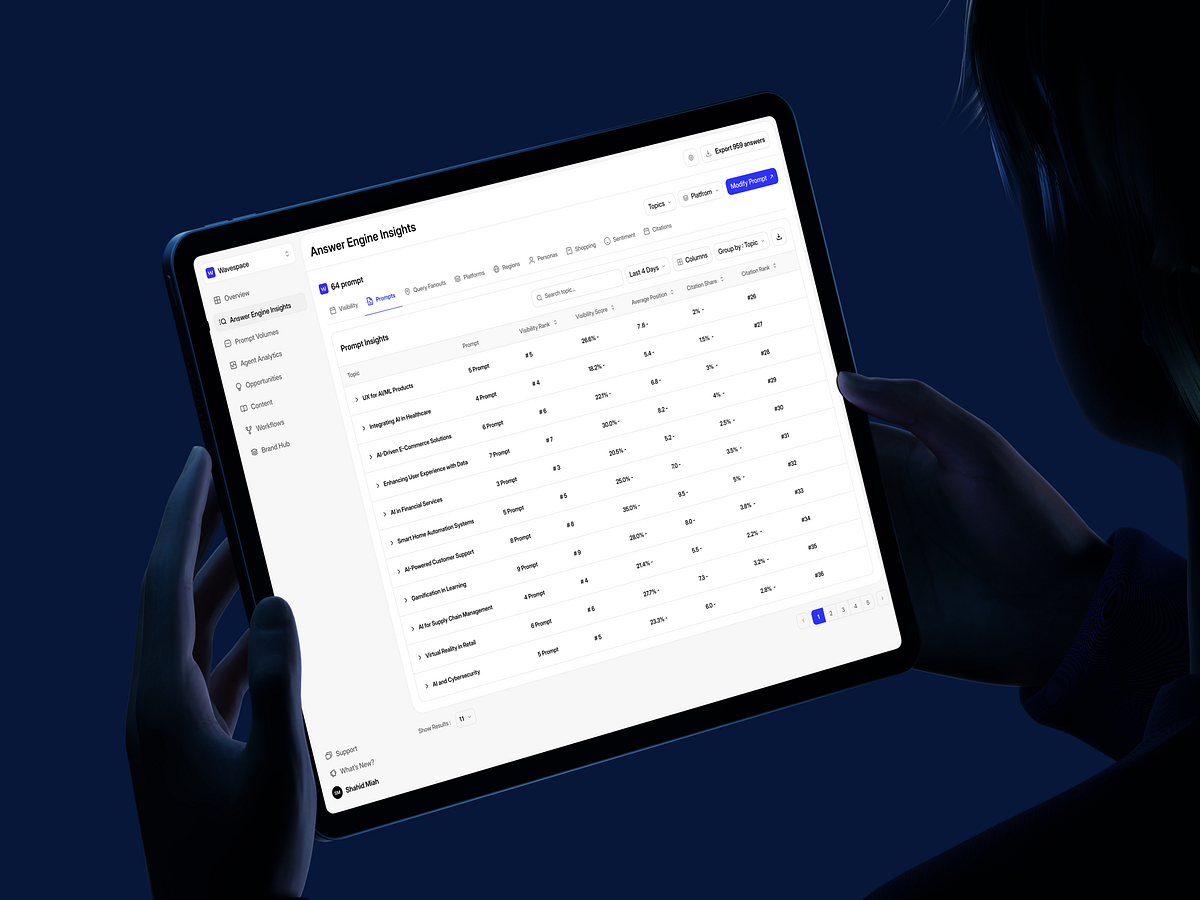 Dashboard Design for AI Search Optimization Platform Image 0