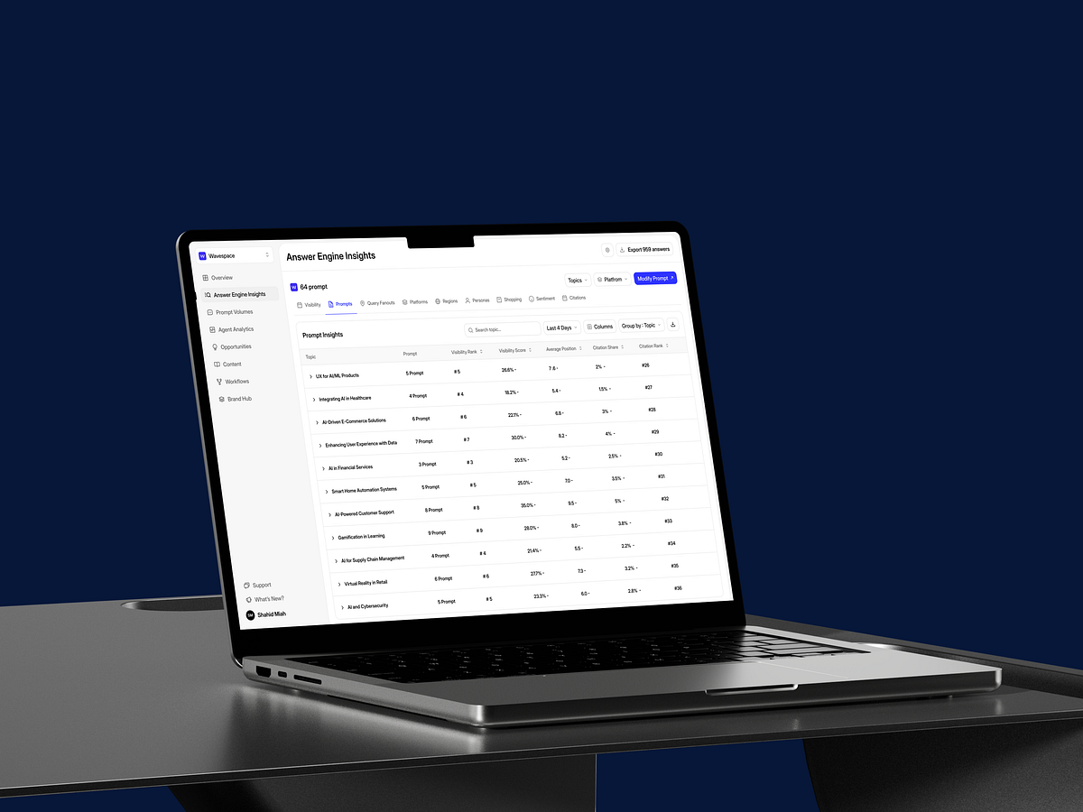 Dashboard Design for AI Search Optimization Platform Image 1