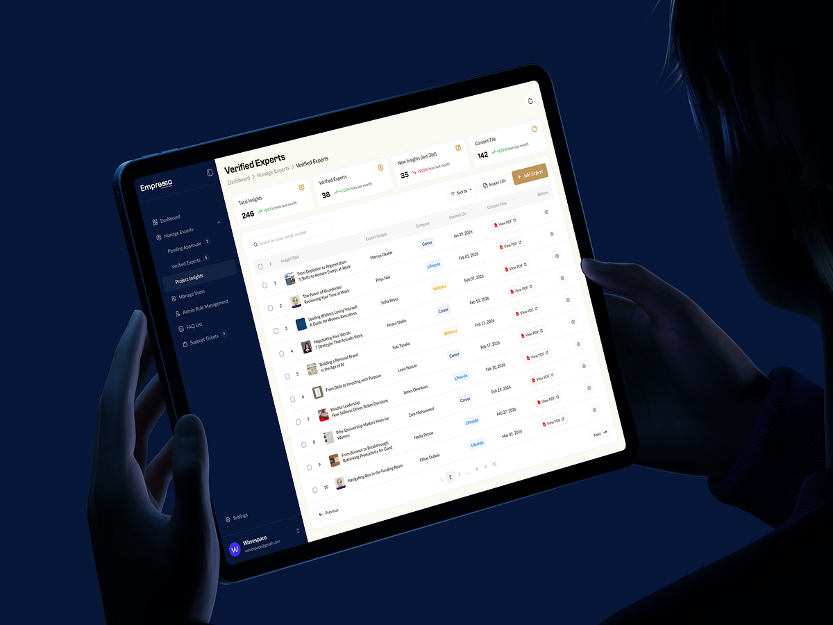 Empressa – Project Management Dashboard Image 0