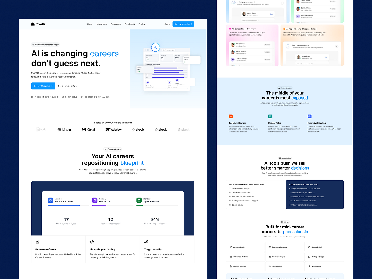 PivotQ – AI Career Platform