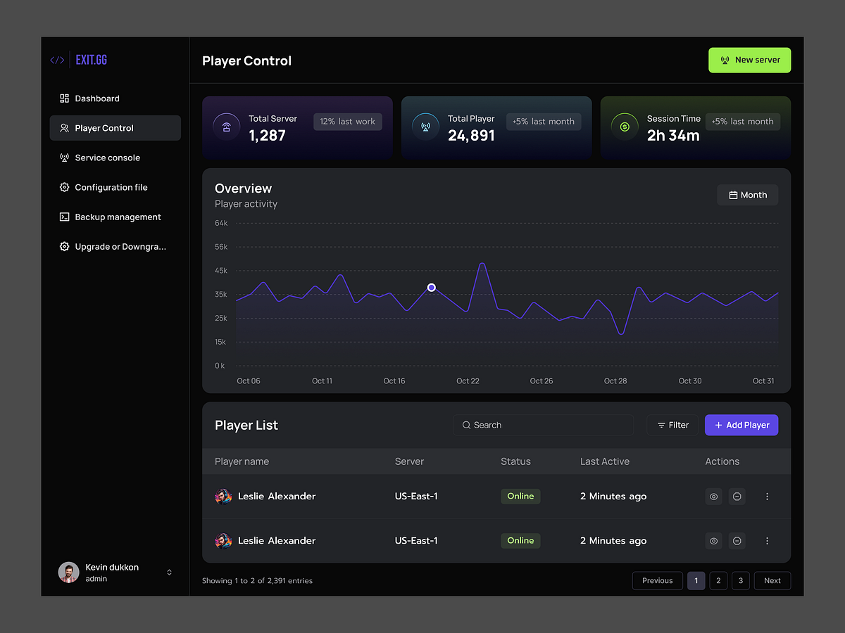 Exit GG – Sports Management Dashboard