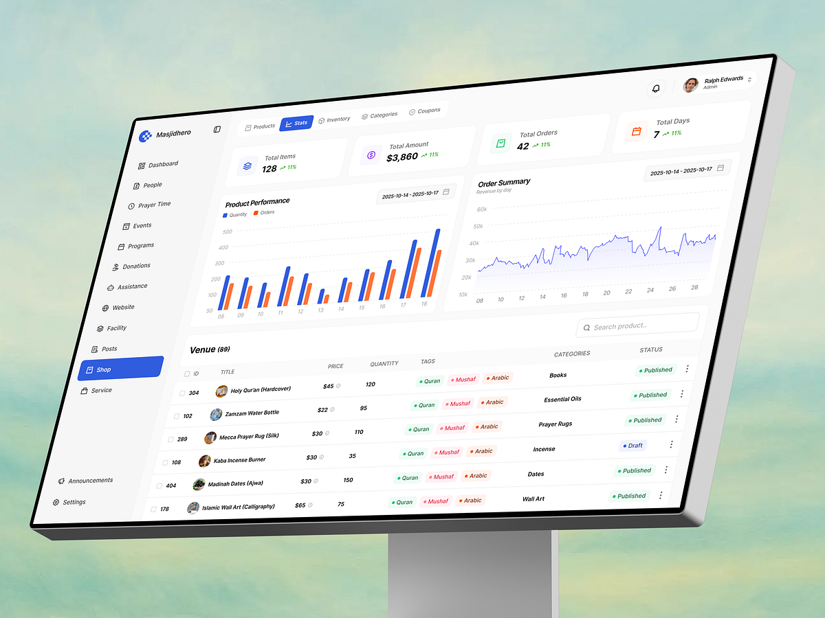 Masjidhero – Fundraising Sales Dashboard Image 0