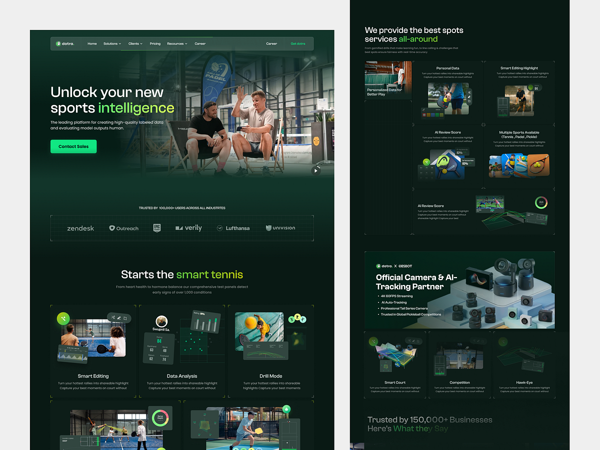 Dotra – AI Sports Analytics Platform
