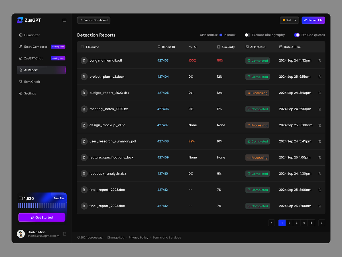 ZusGPT - AI Writing Report Dashboard