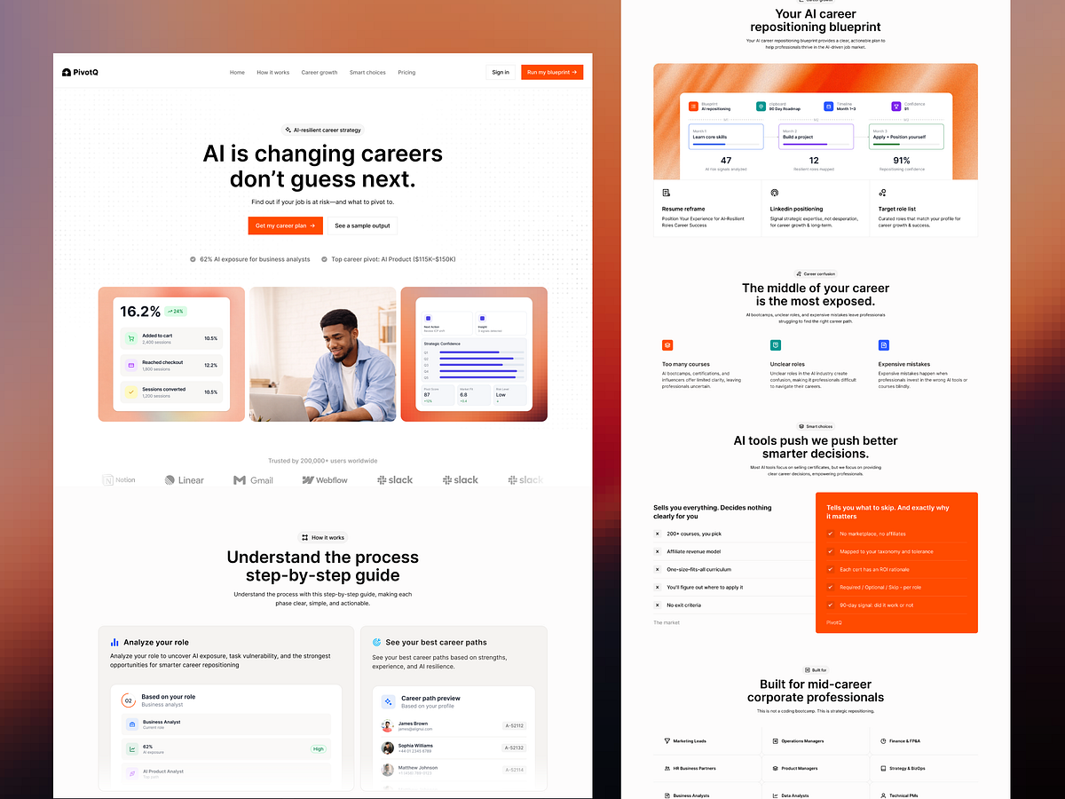 PivotQ - AI Career Consultation Platform