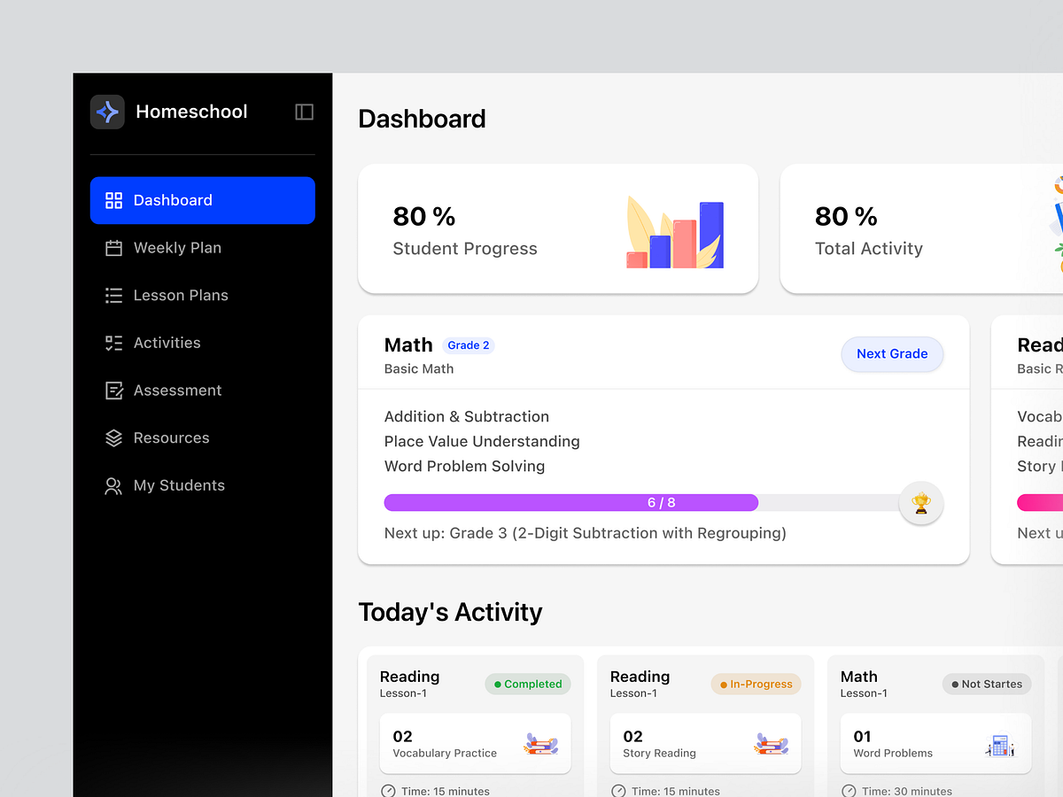 Homeschool - Study Dashboard Image 1