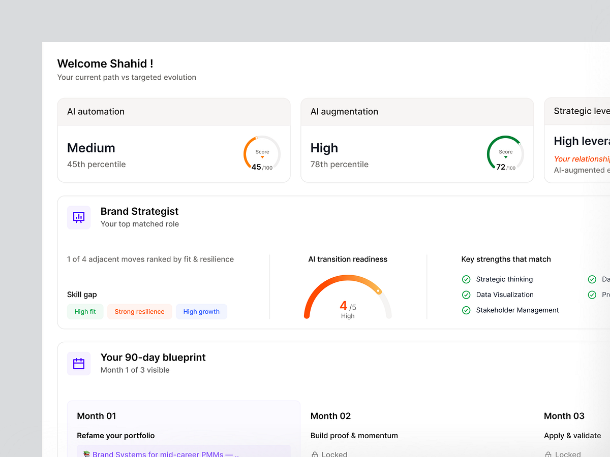 PivotQ - Dashboard for Career Consultation with AI Image 1