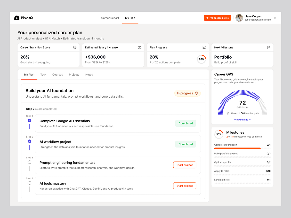 PivotQ - AI Career Consultation Dashboard