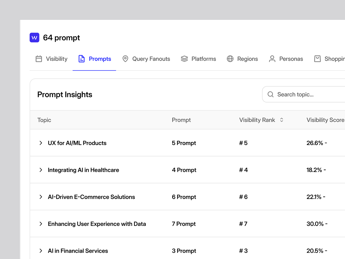 AI Search Visibility SaaS Platform Image 1