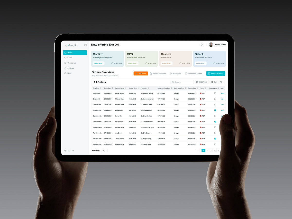mdxHealth - Dashboard for Healthcare Company Image 1