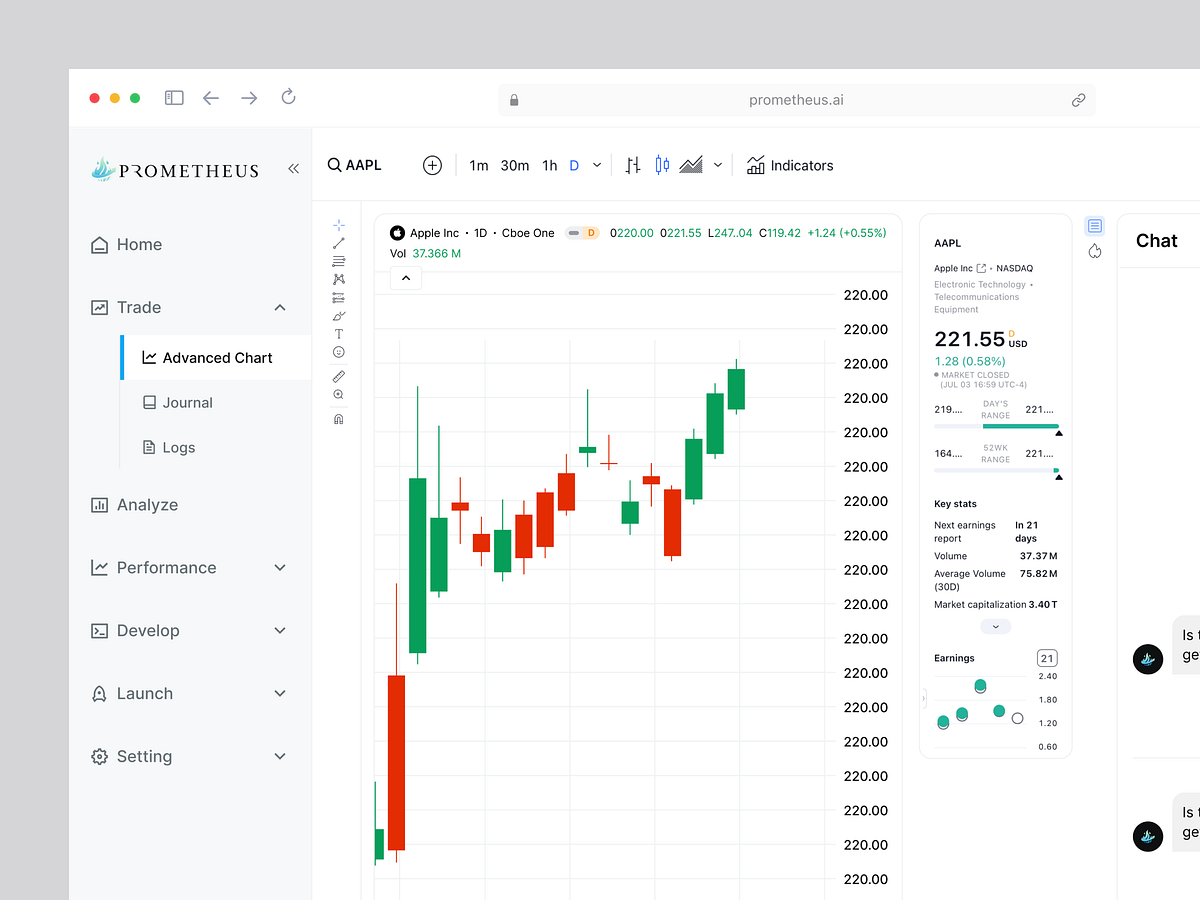 Prometheus - Trading Dashboard Image 1