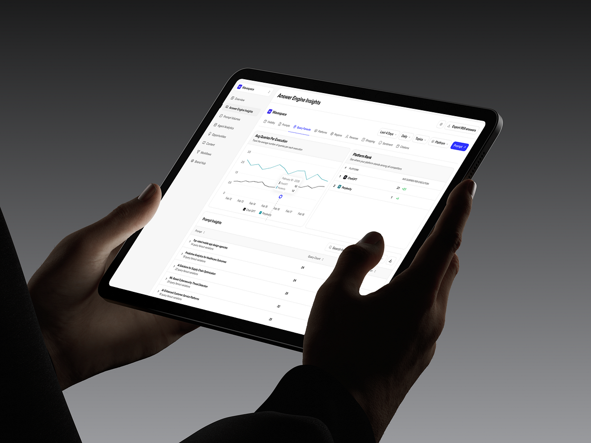 AI Prompt Analytics Dashboard UI Image 0