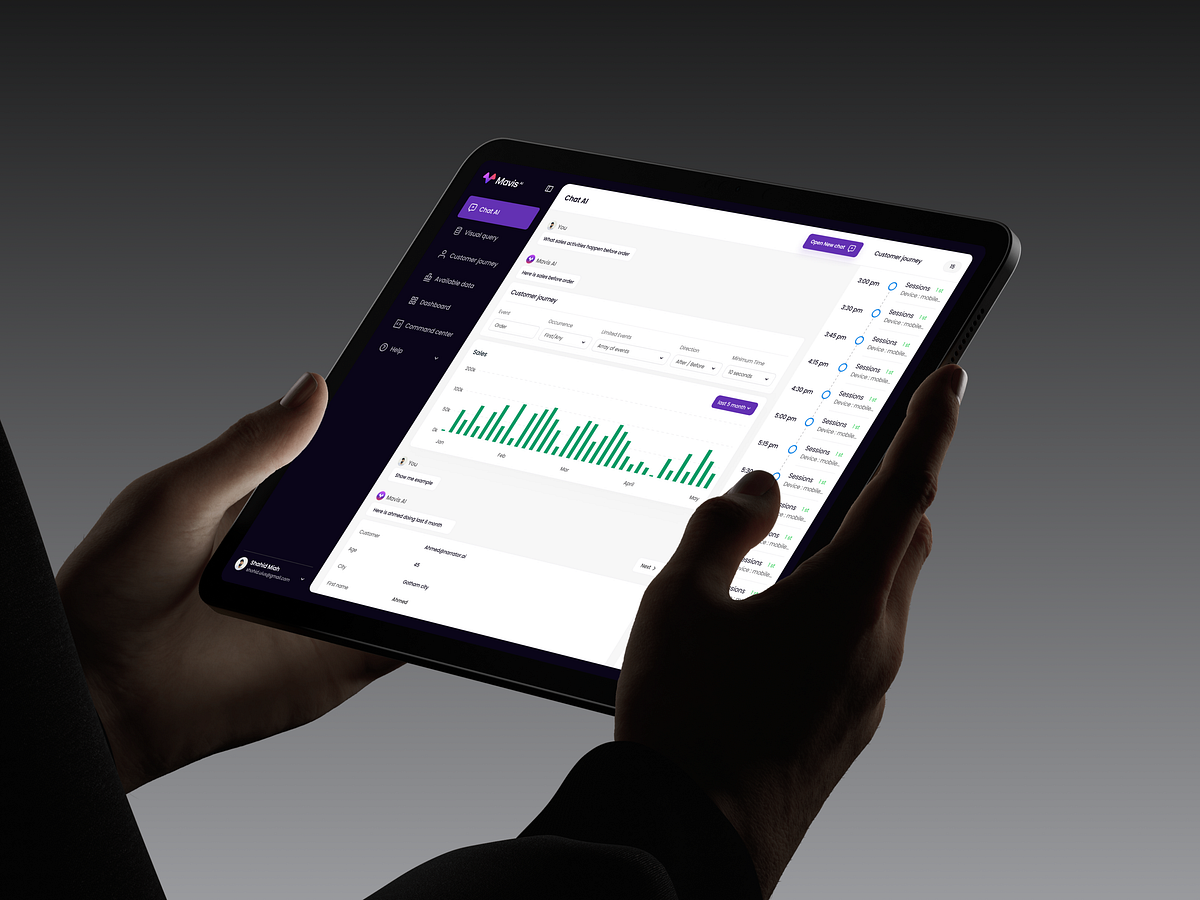 Mavis AI - Conversational AI Data Analytics Dashboard Image 0