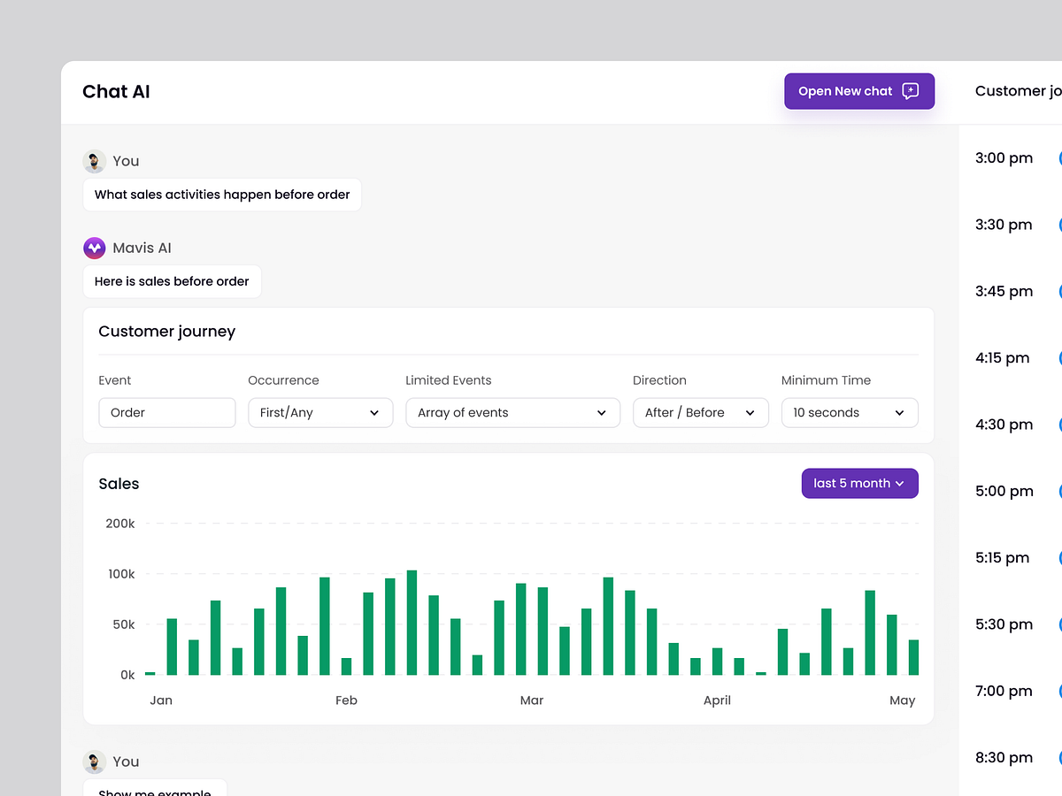 Mavis AI - Conversational AI Data Analytics Dashboard Image 1