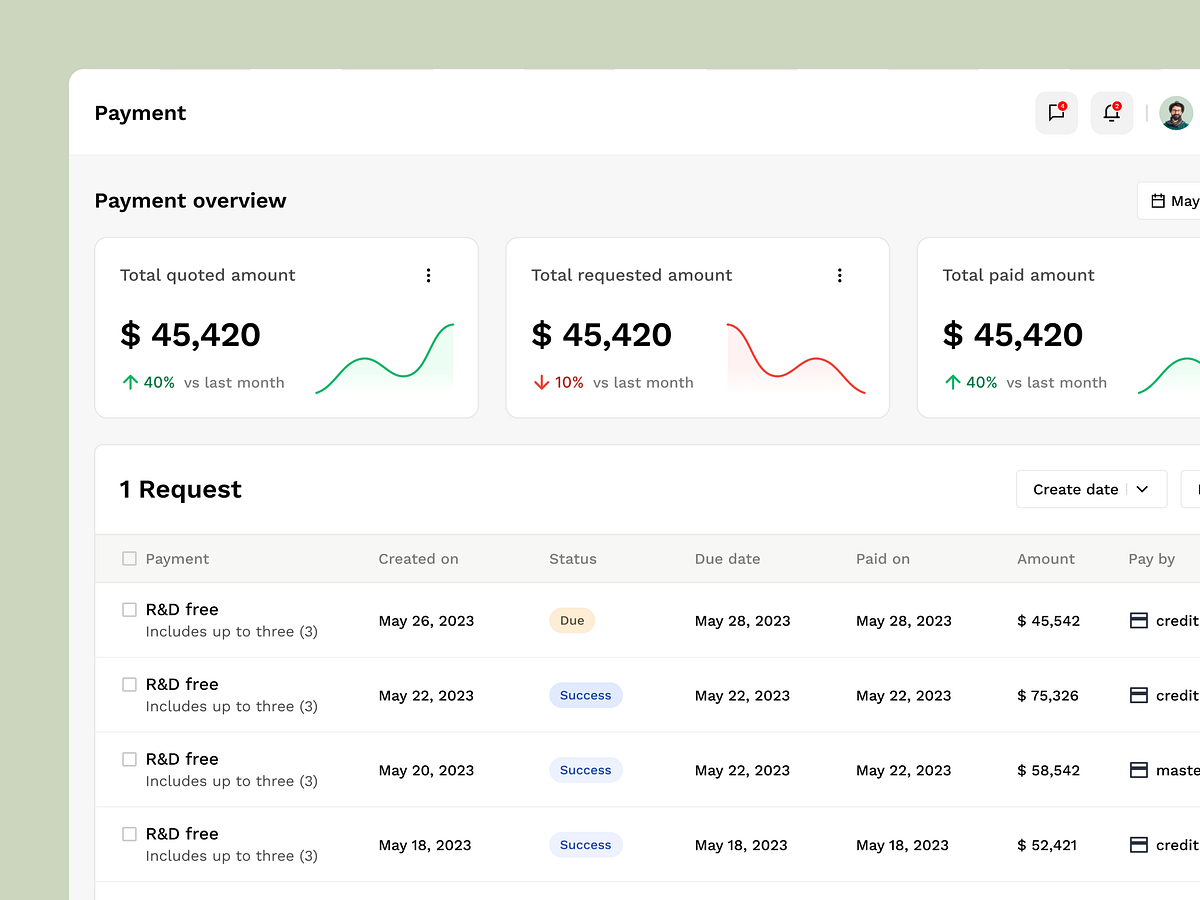 Made - Financial Management Dashboard Image 1