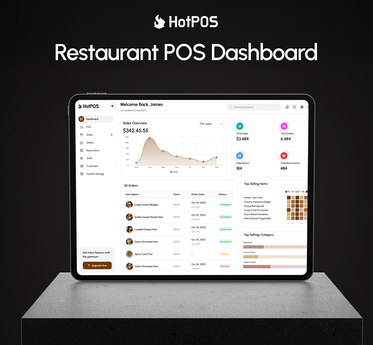 HotPOS - Restaurant POS Dashboard UI/UX Image 0
