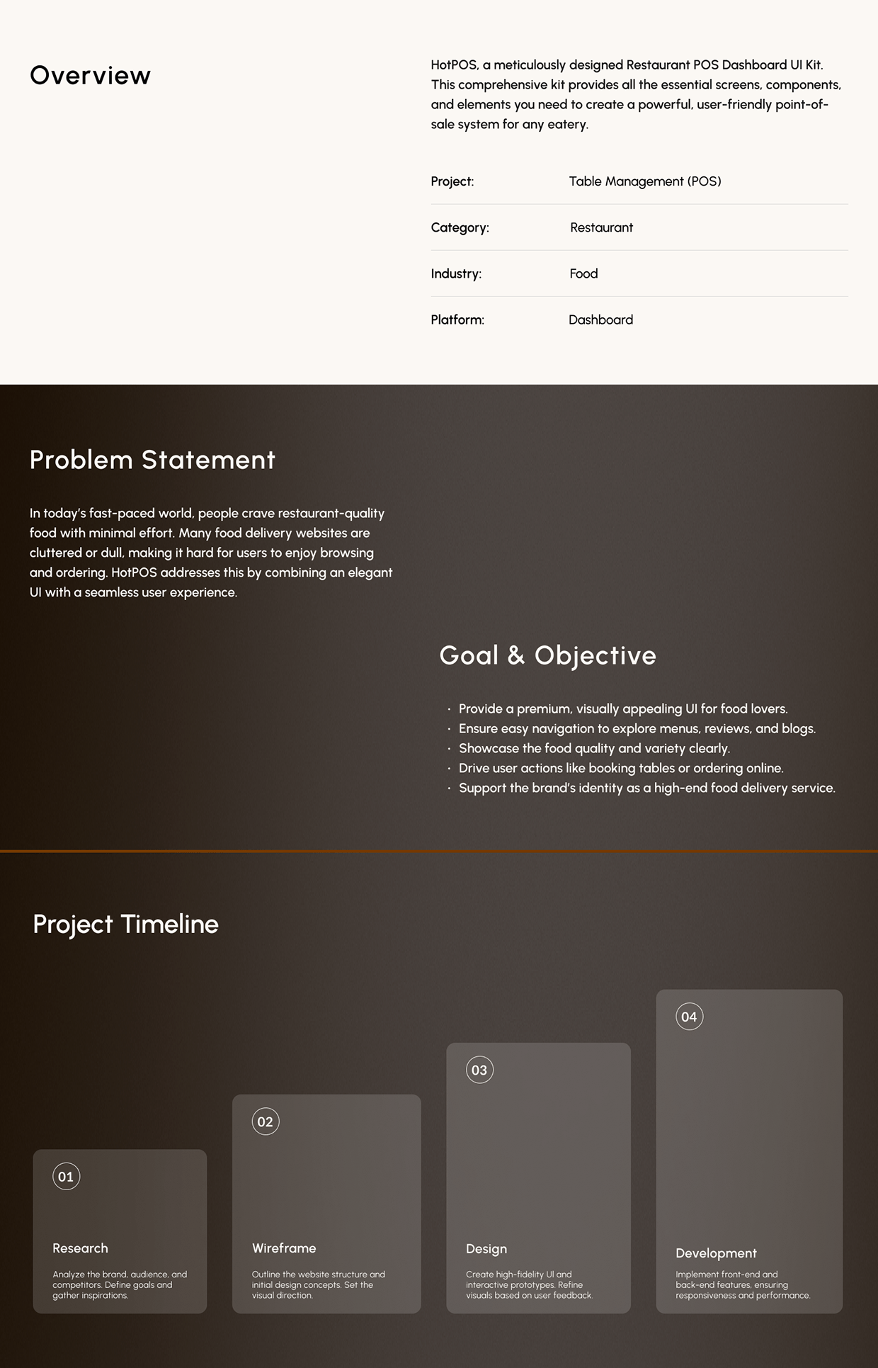 HotPOS - Restaurant POS Dashboard UI/UX Image 1