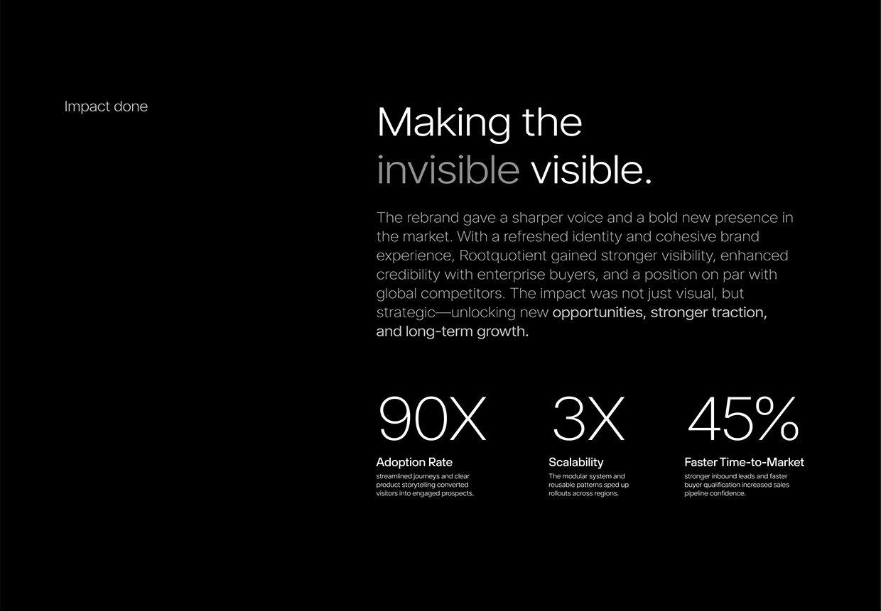 Rootquotient | Brand Identity & Website Image 11