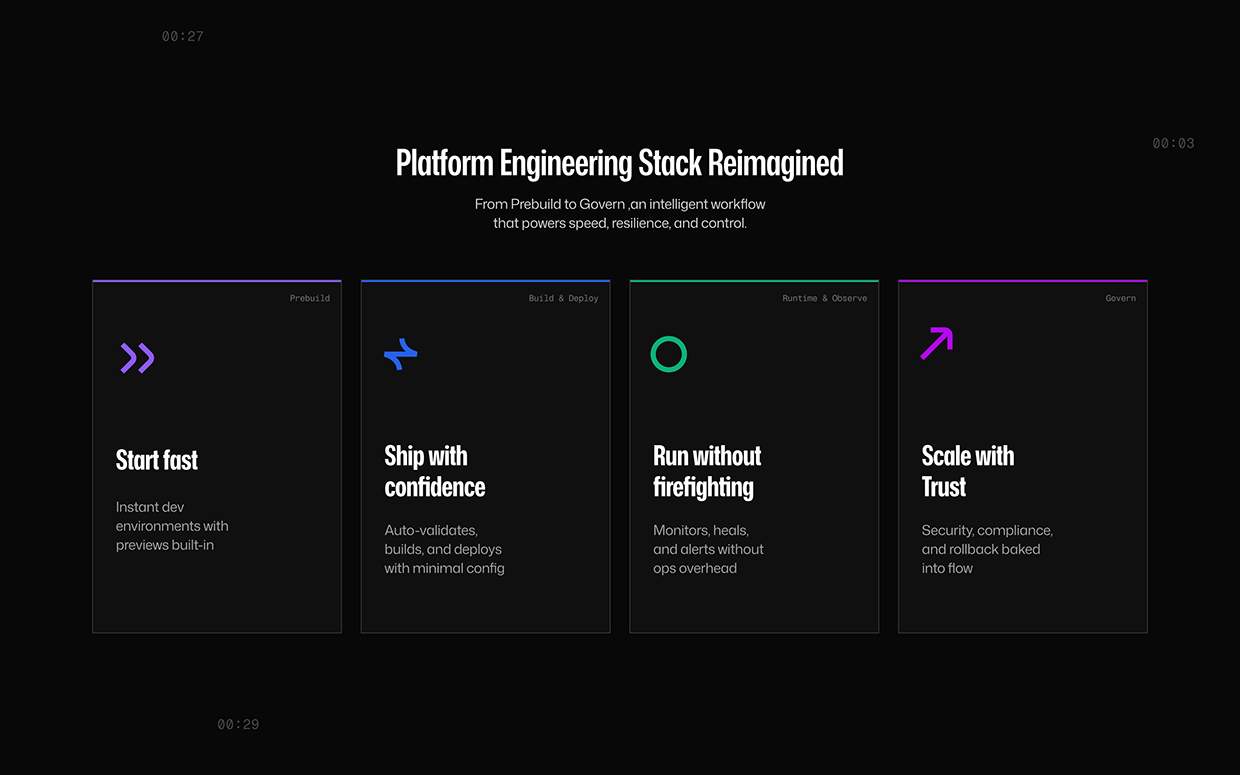Revolte - The Future of Automated Intelligence Image 8