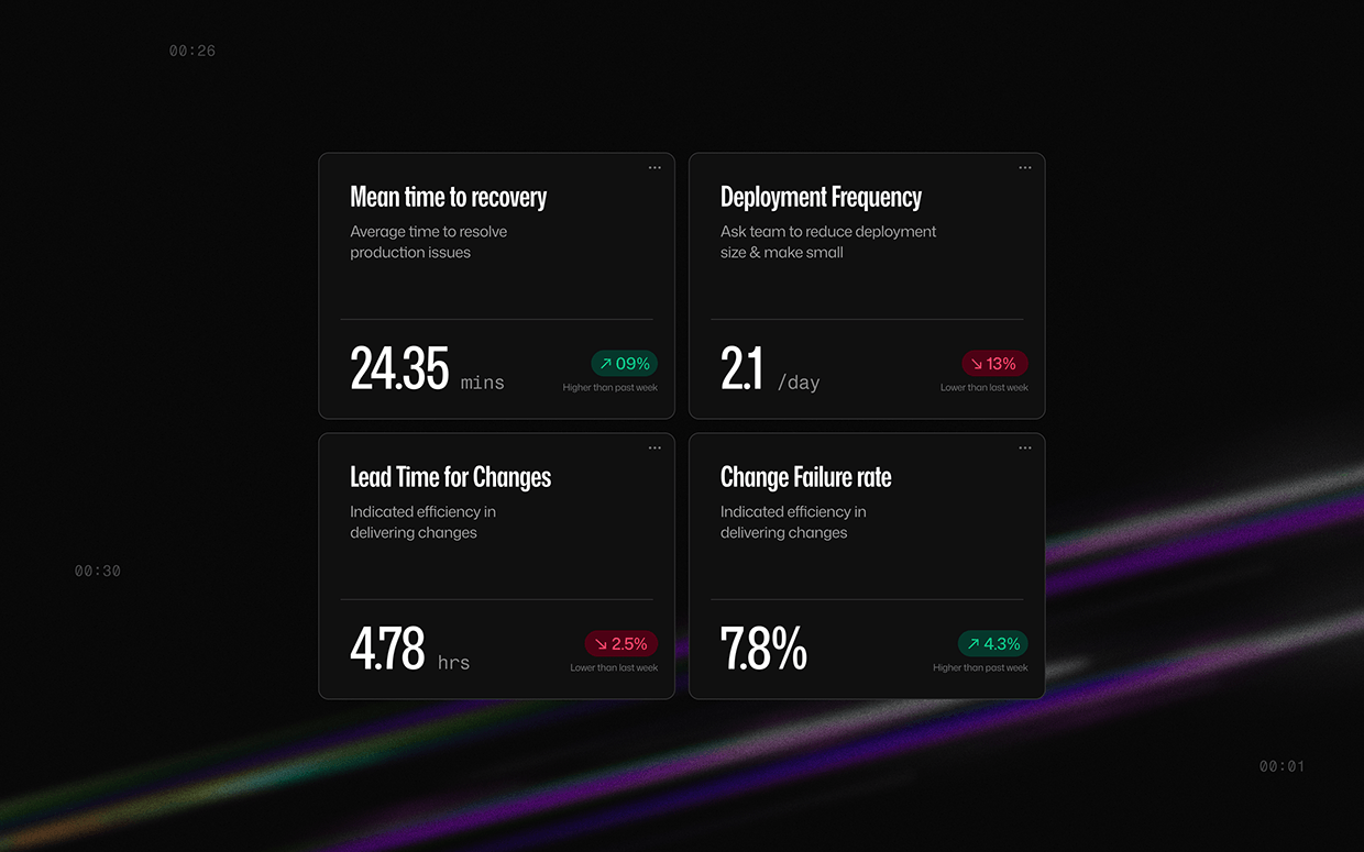 Revolte - The Future of Automated Intelligence Image 12