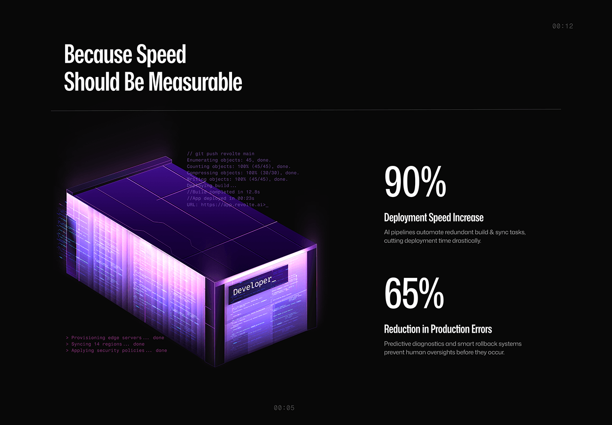Revolte - The Future of Automated Intelligence Image 19