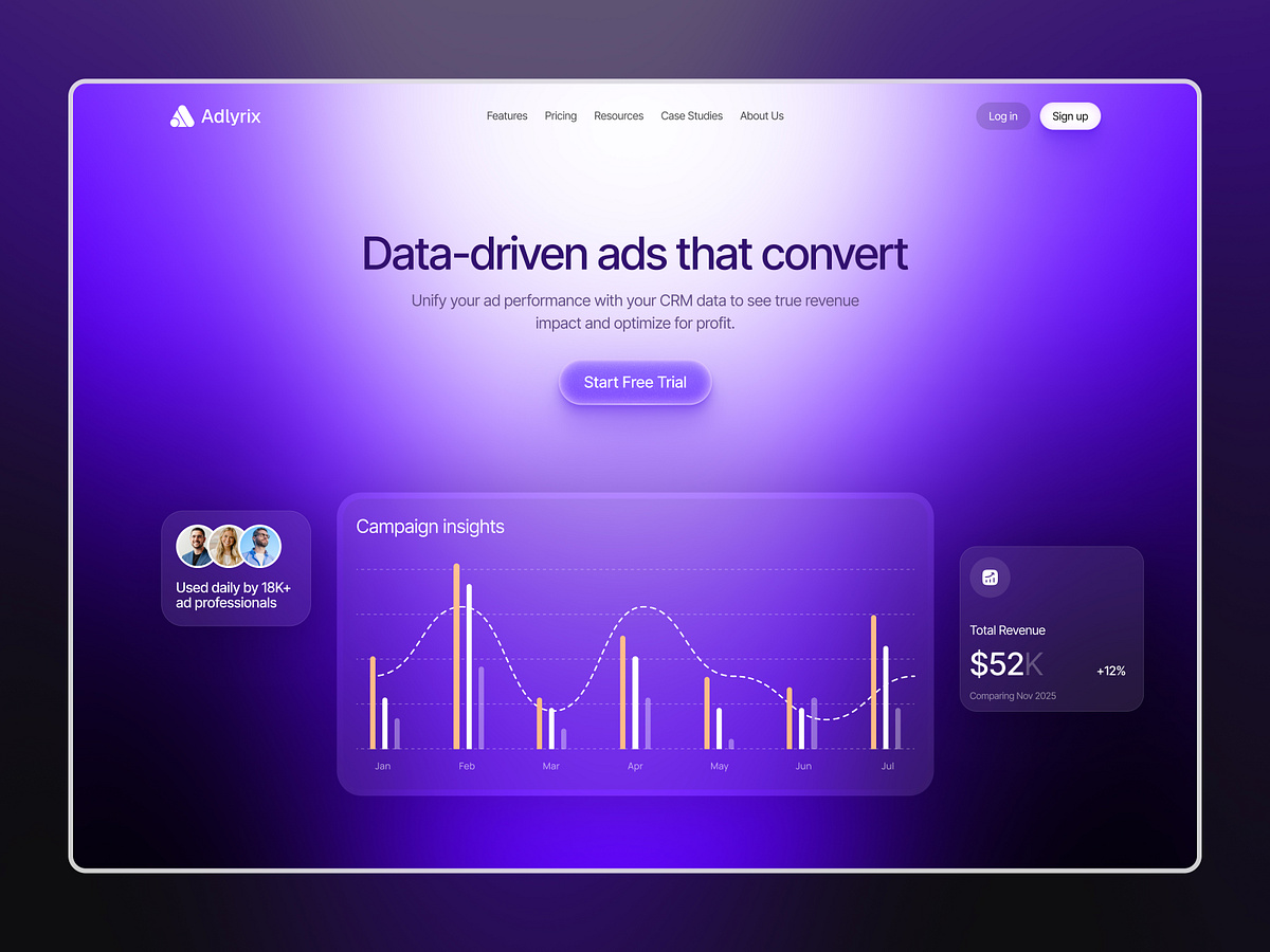 Ad Management SaaS Website | Hero Section