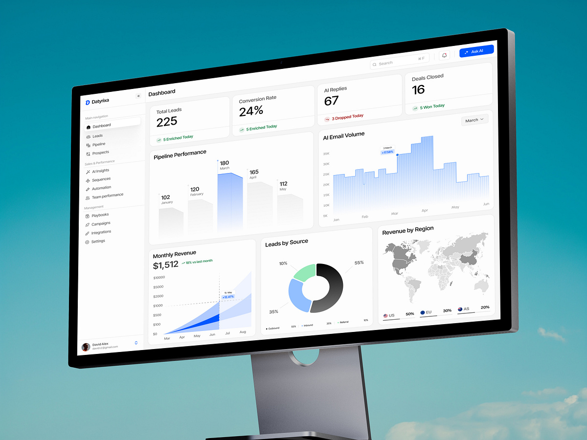 AI Sales Automation Dashboard Image 1