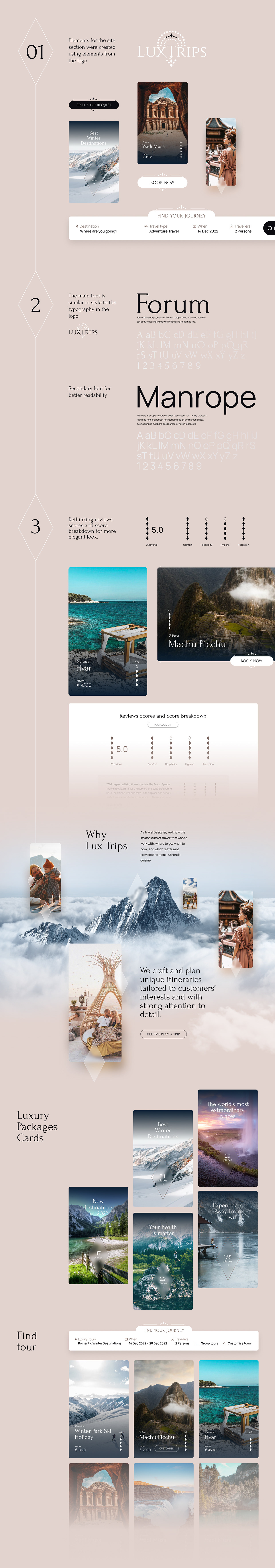 Luxury Travel Agency - Luxtrips.co Image 1