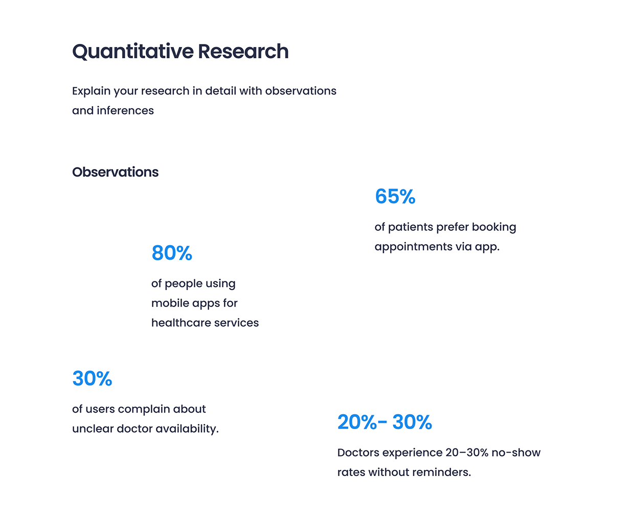 Vital Link (Doctor Appointment app) Image 4