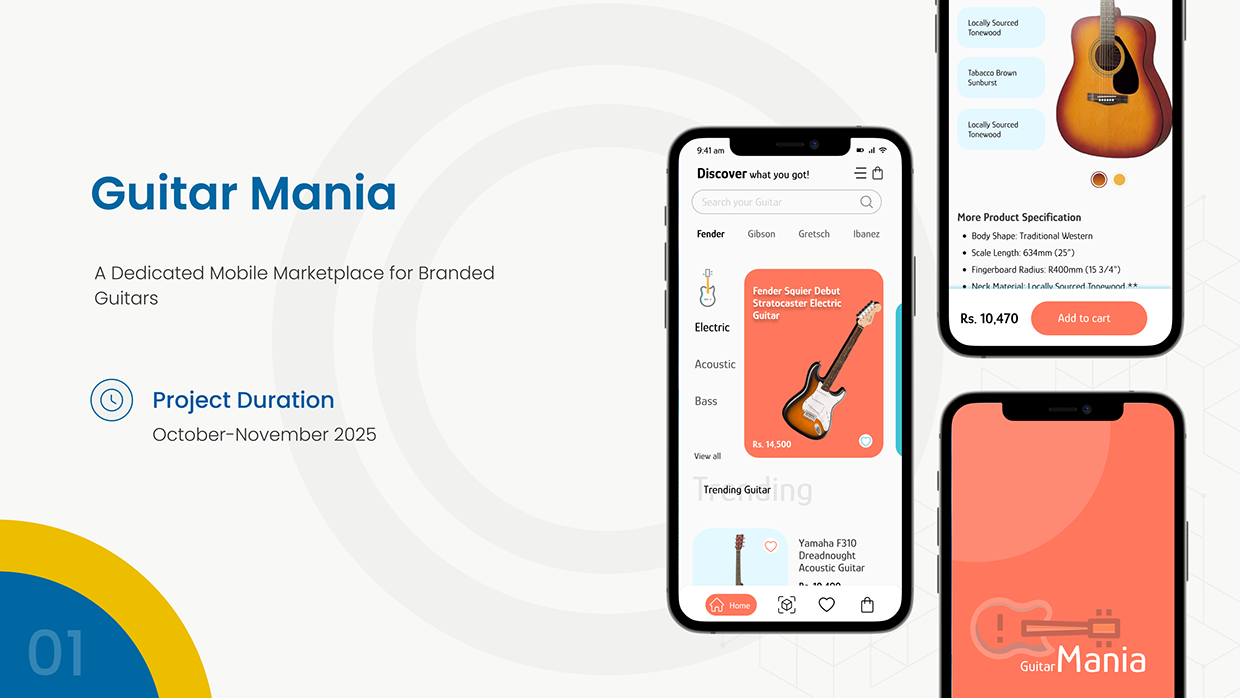 Guitar Mania Image 0
