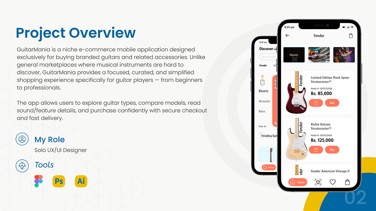 Guitar Mania Image 1