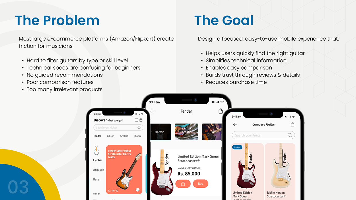 Guitar Mania Image 2