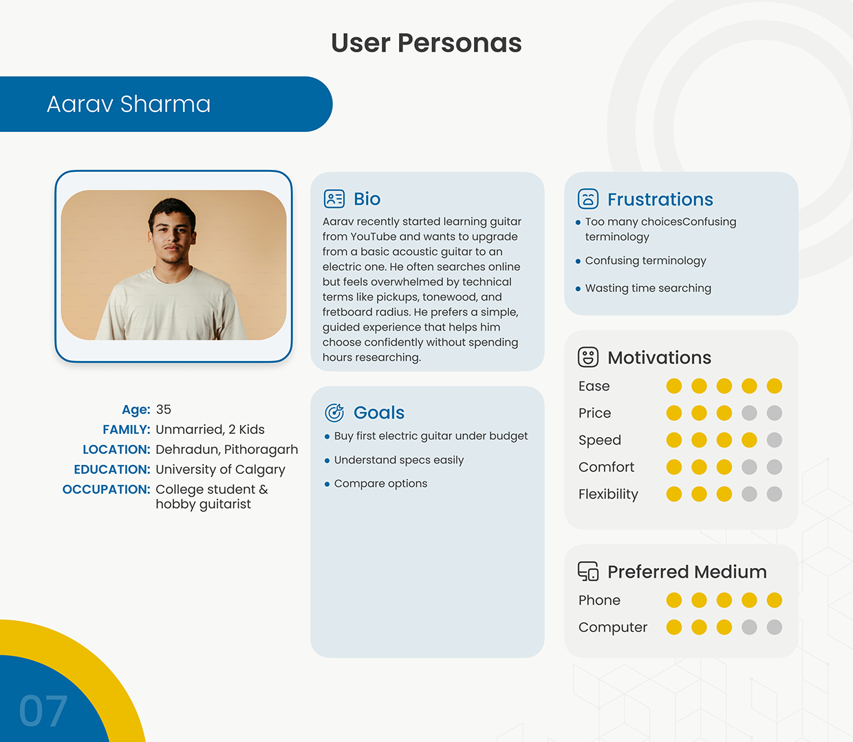 Guitar Mania Image 6