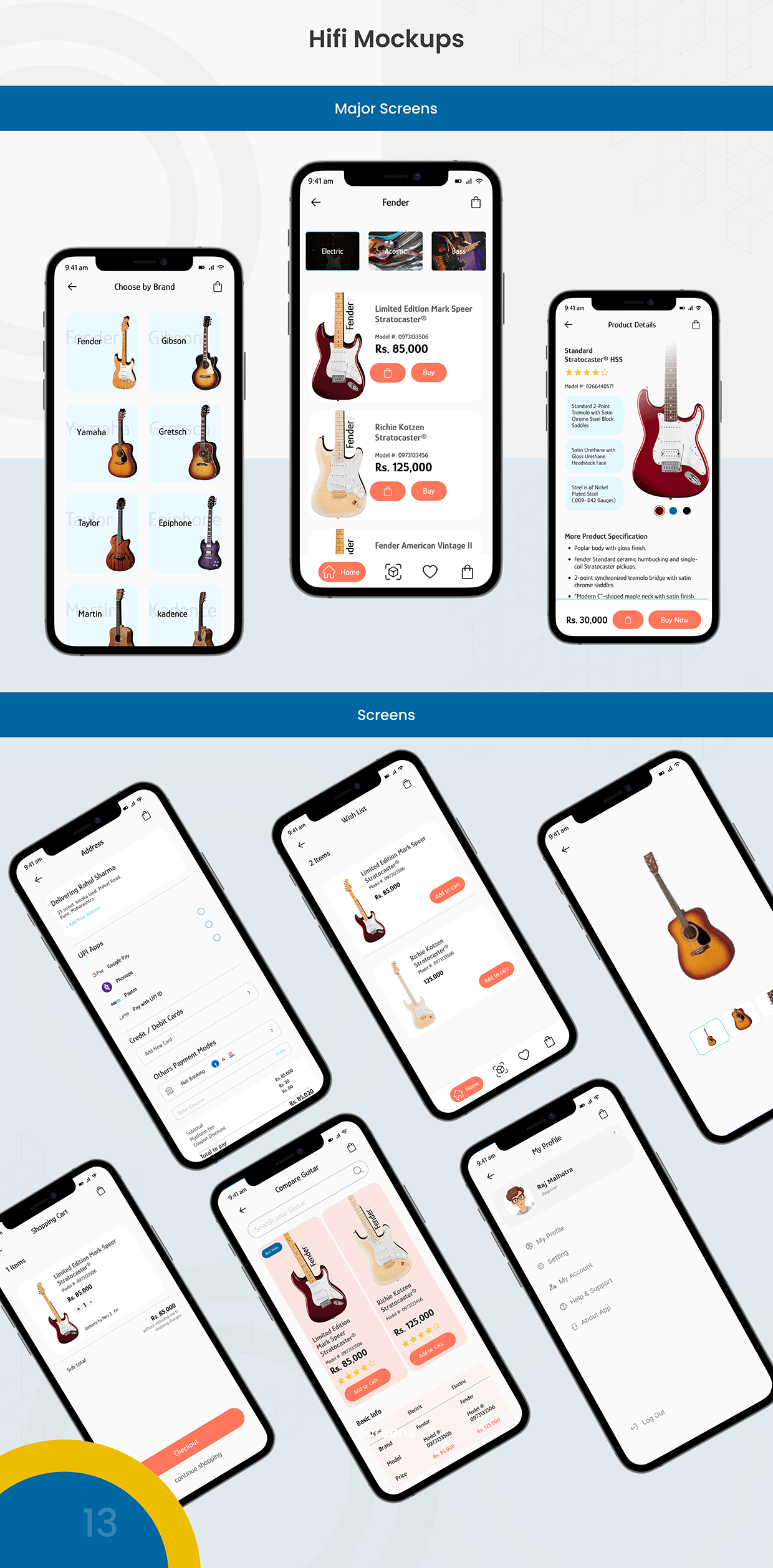 Guitar Mania Image 12
