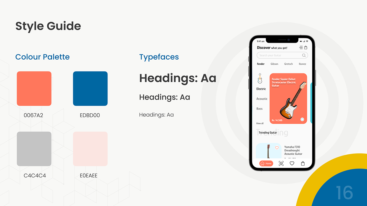 Guitar Mania Image 14
