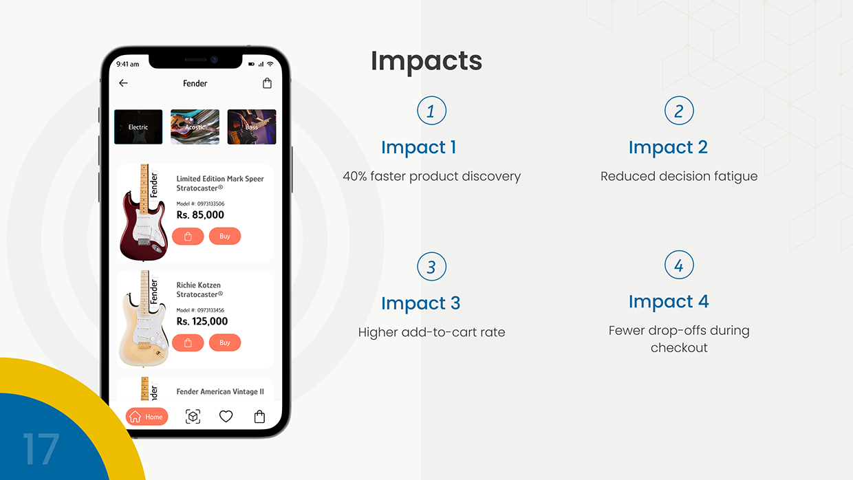Guitar Mania Image 15