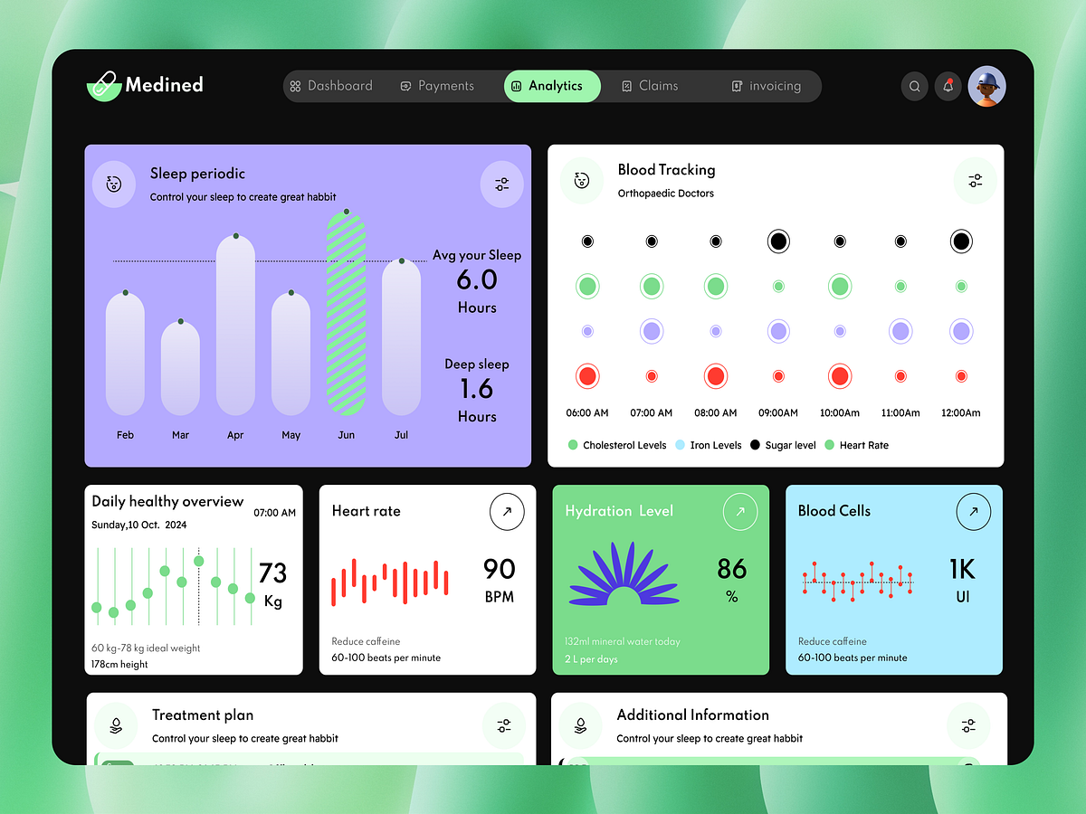 Hospital Admin Management System Image 0