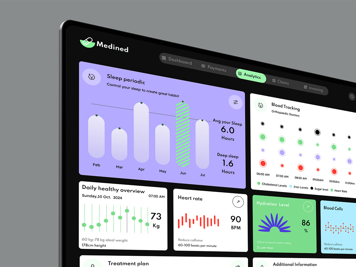 Hospital Admin Management System Image 1