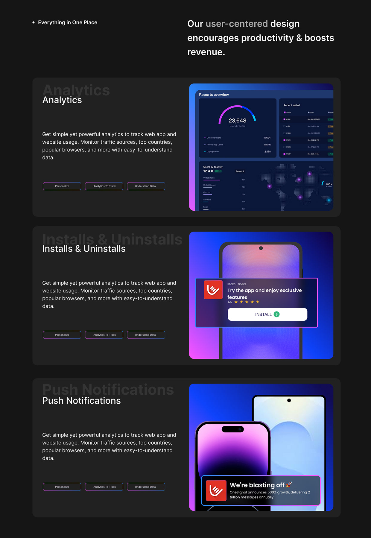Mobile Apps landing page Case Study Image 1