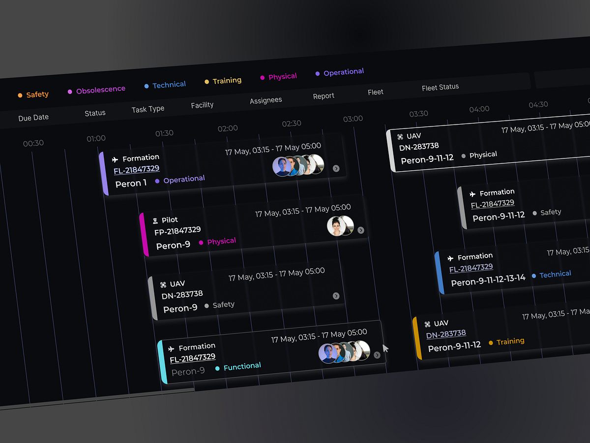 Fleet Management Timeline β Enhanced Task Visibility & Control Image 0